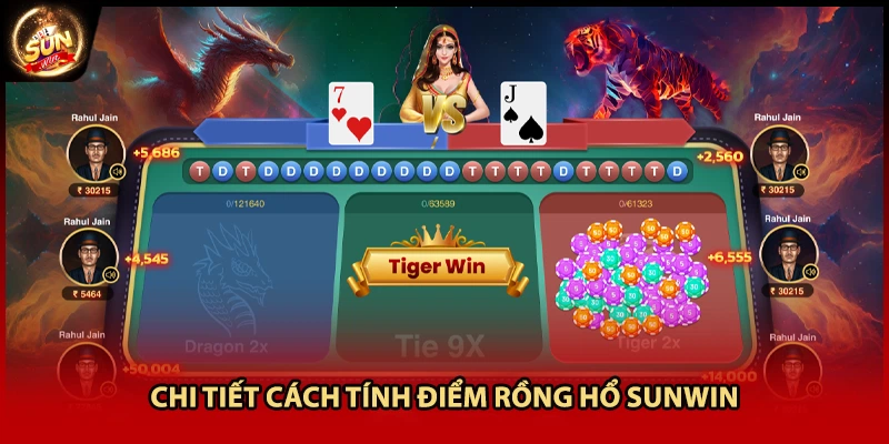 Chi tiết cách tính điểm Rồng Hổ Sunwin