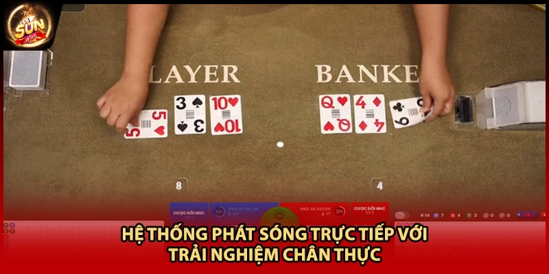 Hệ thống phát sóng trực tiếp với trải nghiệm chân thực 