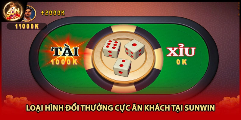 Loại hình đổi thưởng cực ăn khách tại Sunwin