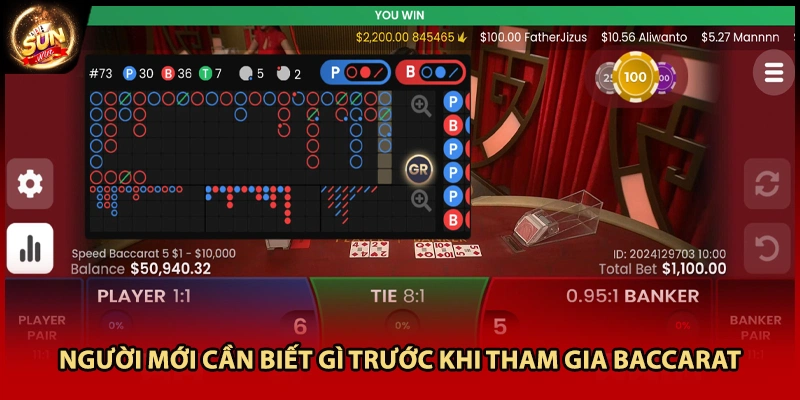 Người mới cần biết gì trước khi tham gia baccarat 